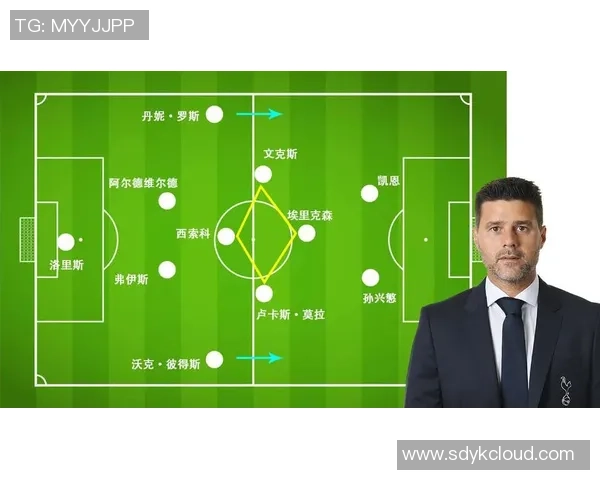 成都足球队灵活性分析与战术适应性研究探讨